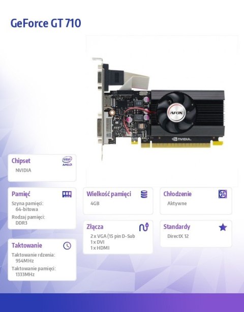 AFOX Karta graficzna GeForce GT 710 4GB DDR3 64Bit DVI HDMI VGA LP V1 AFOX Karta graficzna GeForce GT 710 4GB DDR3 64Bit DVI HDMI VGA LP V1