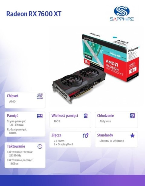 Sapphire Technology Karta graficzna Radeon RX 7600 XT PULSE 16GB GDDR6 128bit 2DP/2HDMI