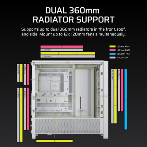 Corsair Obudowa FRAME 4000D RS White Mid Tower ATX Corsair Obudowa FRAME 4000D RS White Mid Tower ATX