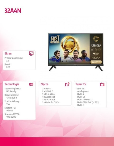 Hisense Telewizor LED 32 cale 32A4N
