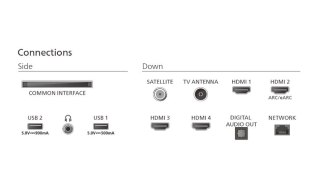 Philips Telewizor 55 cali LED 55PUS9010/12