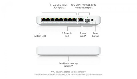 UBIQUITI Przełącznik UniFi Switch 8 PoE USW-Flex-2.5G-8-PoE
