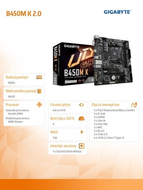 Gigabyte Płyta główna B450M K AM4 2DDR4 HDMI USB 3.2 M.2 uATX
