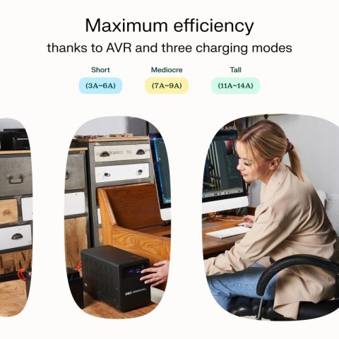 Green Cell Zasilacz awaryjny UPS AVR PowerCore 1200W/2000VA 24VDC Green Cell Zasilacz awaryjny UPS AVR PowerCore 1200W/2000VA 24VDC
