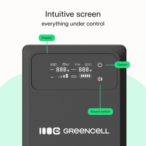 Green Cell Zasilacz awaryjny UPS AVR PowerCore 1200W/2000VA 24VDC Green Cell Zasilacz awaryjny UPS AVR PowerCore 1200W/2000VA 24VDC