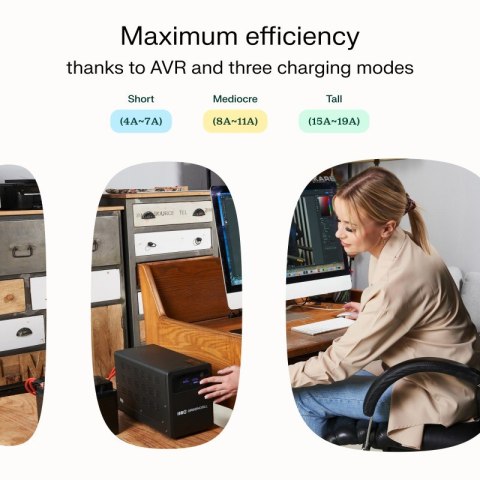 Green Cell Zasilacz awaryjny UPS AVR PowerCore 800W/1200VA 12VDC Green Cell Zasilacz awaryjny UPS AVR PowerCore 800W/1200VA 12VDC