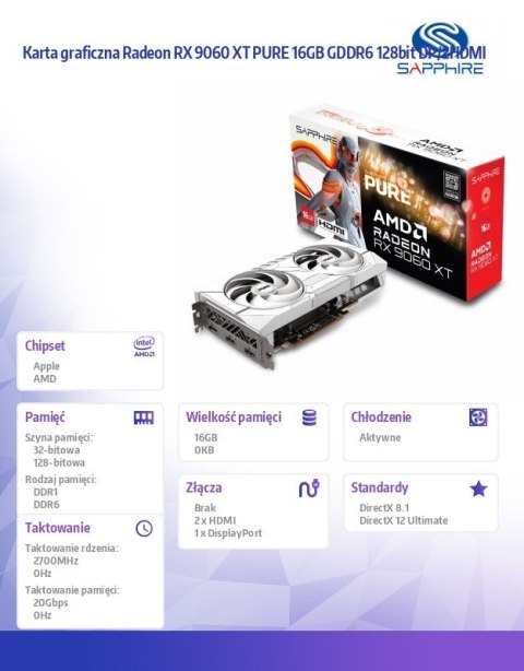 Sapphire Technology Karta graficzna Radeon RX 9060 XT PURE 16GB GDDR6 128bit DP/2HDMI Sapphire Technology Karta graficzna Radeon RX 9060 XT PURE 16GB GDDR6 128bit DP/2HDMI