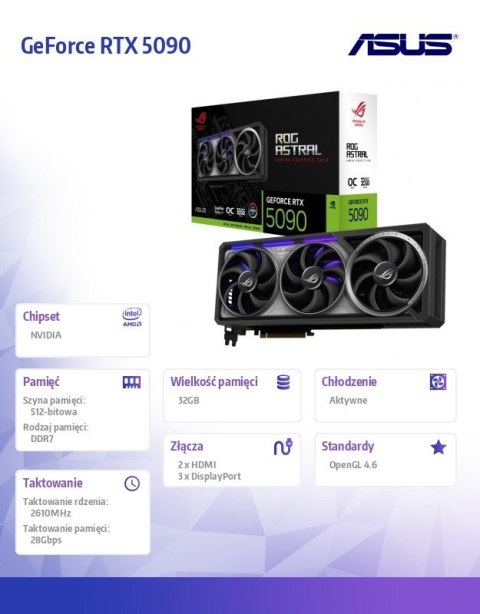 Asus Karta graficzna GeForce RTX 5090 ROG ASTRAL GAMING OC 32GB GDDR7 512bit