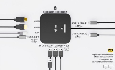I-tec Stacja dokująca USB-C Dual HDMI Power Delivery 100W