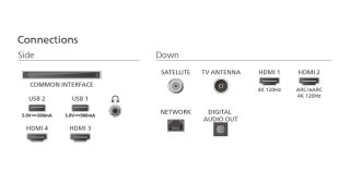 Philips Telewizor 42 cale OLED 42OLED820/12
