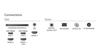 Philips Telewizor 75 cali LED 75PUS7810/12