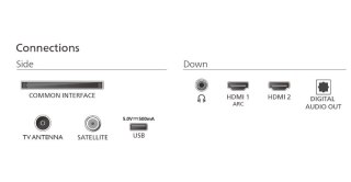Philips Telewizor LED 32 cale 32PHS5500/12