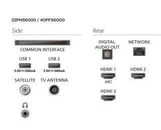 Philips Telewizor LED 32 cale 32PHS6000/12