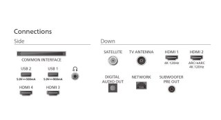 Philips Telewizor 77 cali OLED 77OLED910/12