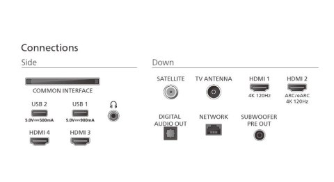 Philips Telewizor 77 cali OLED 77OLED910/12
