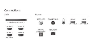 Philips Telewizor OLED 77 cali 77OLED770/12