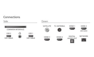 Philips Telewizor QD MiniLED 55 cali 55MLED920/12