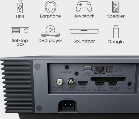 Hisense Projektor 4K Smart Laser Cinema PX3