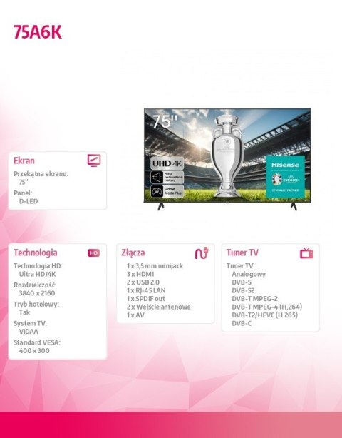 Hisense Telewizor LED 75 cali 75A6K