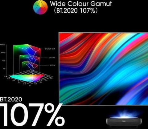 Hisense Telewizor Laser TV 120 cali 120L9HA