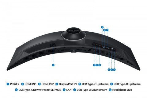 Samsung Monitor 49 cali ViewFinity S95UF VA 5120x1440 DQHD 32:9 2xHDMI 1xDP 1xUSB-C 1xUSB-B 3xUSB-A 5ms 120Hz zakrzywiony głośniki 3YOn-