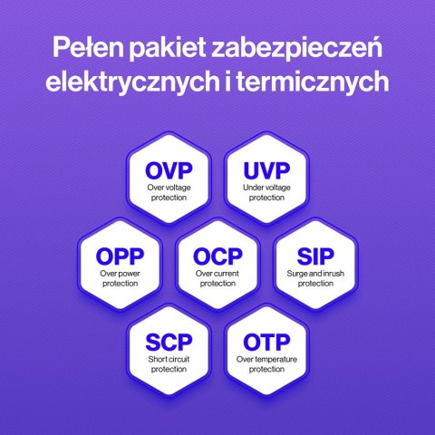 Endorfy Zasilacz Vero L6 550W 80 Plus Bronze