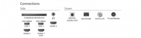 Philips Telewizor QLED 55 cali 55PUS8450/12