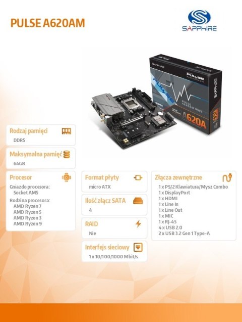 Sapphire Technology Płyta główna PULSE A620AM 2DDR5 mATX