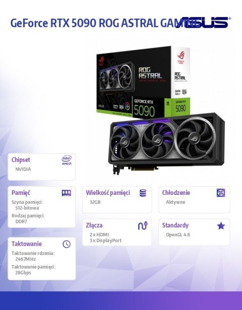 Asus Karta graficzna GeForce RTX 5090 ROG ASTRAL GAMING 32GB GDDR7 512bit