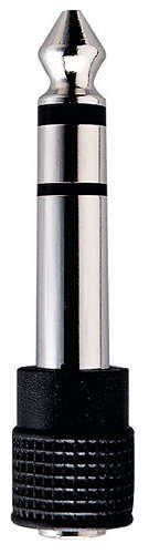 Philips Słuchawki SHP2500