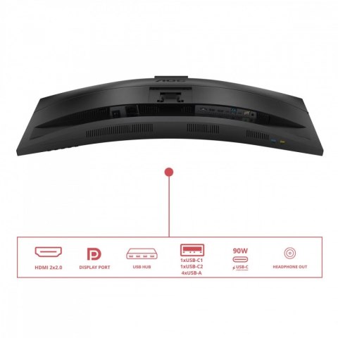 AOC Monitor 34 cale CU34E4CW Curved VA 120Hz HDMIx2 DP RJ45 USB-C HAS Kamera