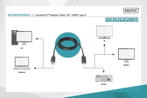 Digitus Kabel adapter DisplayPort 1.2 z zatrzaskiem 4K 60Hz UHD Typ DP/HDMI A M/M 1m czarny