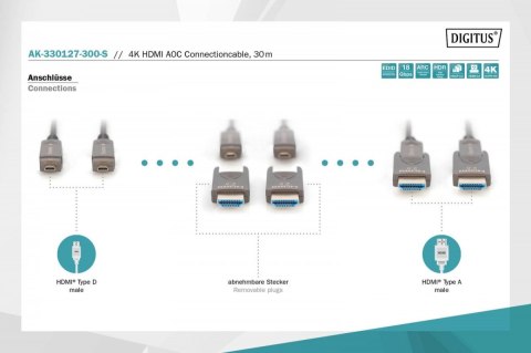 Digitus Kabel hybrydowy AOC HDMI 2.0 Premium High Speed Ethernet 4K60Hz UHD HDMI D/A HDMI D/A M/M z odłączanym wtykiem, 30m, czarny