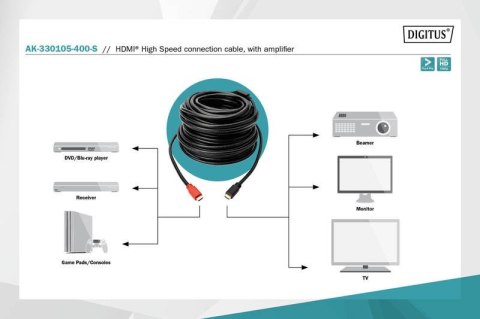 Digitus Kabel połączeniowy HDMI HighSpeed ze wzmacniaczem 1080p 60Hz FHD Typ HDMI A/HDMI A M/M 30m czarny