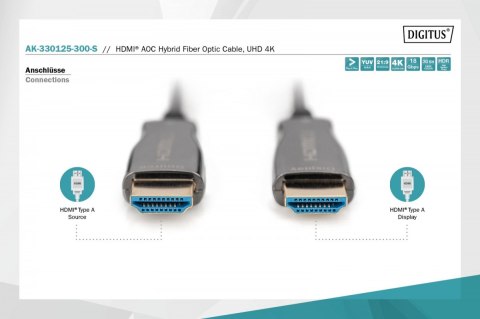 Digitus Kabel połączeniowy hybrydowy AOC HDMI 2.0 Premium HighSpeed 4K/60Hz UHD HDMI A/HDMI A M/M 30m czarny