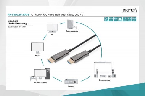 Digitus Kabel połączeniowy hybrydowy AOC HDMI 2.0 Premium HighSpeed 4K/60Hz UHD HDMI A/HDMI A M/M 30m czarny