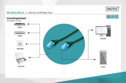 Digitus Patch cord U/UTP kat.5e PVC 10m zielony