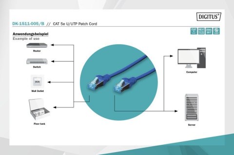 Digitus Patch cord kat.5e UTP, CU, AWG 26/7 0,5m niebieski