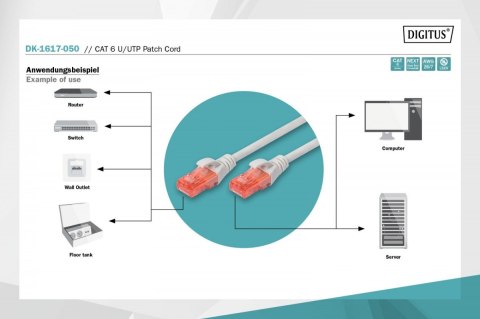 Digitus Patch cord nieekranowany U/UTP Kat.6 AWG 26/7 miedź LSOH 5,0m szary