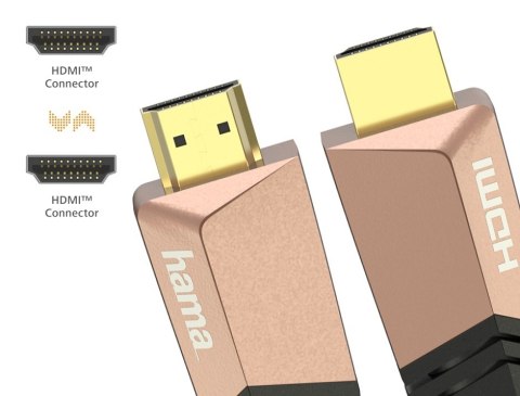Hama Kabel premium HDMI 2.0b 4k 1,5m