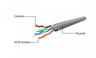 Gembird Kabel Patch cord kat.5e osłonka zalewana 1.5m żółty