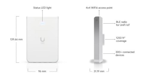 UBIQUITI Punkt dostępu Unifi 6 In-Wall 573,5 Mbit/s Biały Obsługa PoE U6-IW UBIQUITI Punkt dostępu Unifi 6 In-Wall 573,5 Mbit/s Biały Obsługa PoE U6-IW