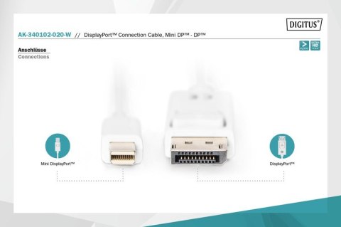Digitus Kabel połączeniowy Displayport 4K 60Hz UHD Typ miniDP/DP M/M biały 2m Digitus Kabel połączeniowy Displayport 4K 60Hz UHD Typ miniDP/DP M/M biały 2m