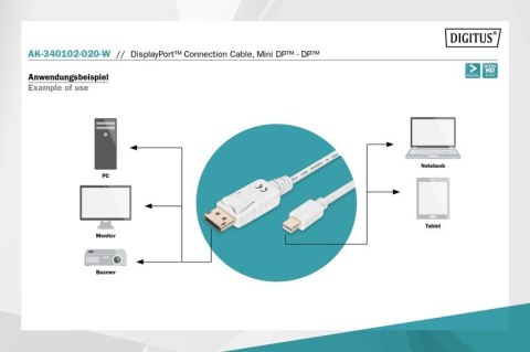 Digitus Kabel połączeniowy Displayport 4K 60Hz UHD Typ miniDP/DP M/M biały 2m Digitus Kabel połączeniowy Displayport 4K 60Hz UHD Typ miniDP/DP M/M biały 2m