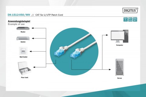 Digitus Patch cord U/UTP kat.5e PVC 5m Biały Digitus Patch cord U/UTP kat.5e PVC 5m Biały