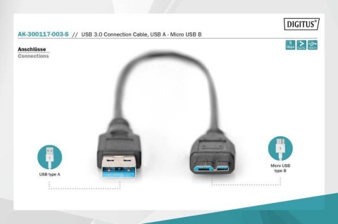 Digitus Kabel połączeniowy USB 3.1 Gen.1 SuperSpeed 5Gbps Typ USB A/microUSB B M/M czarny 0,25m Digitus Kabel połączeniowy USB 3.1 Gen.1 SuperSpeed 5Gbps Typ USB A/microUSB B M/M czarny 0,25m