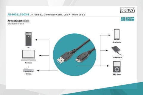 Digitus Kabel połączeniowy USB 3.1 Gen.1 SuperSpeed 5Gbps Typ USB A/microUSB B M/M czarny 0,25m Digitus Kabel połączeniowy USB 3.1 Gen.1 SuperSpeed 5Gbps Typ USB A/microUSB B M/M czarny 0,25m