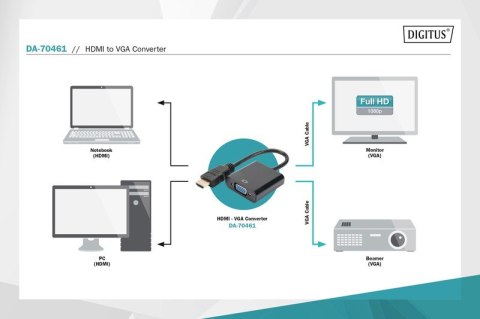 Digitus Konwerter/adapter audio-video HDMI do VGA, 1080p FHD, z audio 3.5mm MiniJack Digitus Konwerter/adapter audio-video HDMI do VGA, 1080p FHD, z audio 3.5mm MiniJack