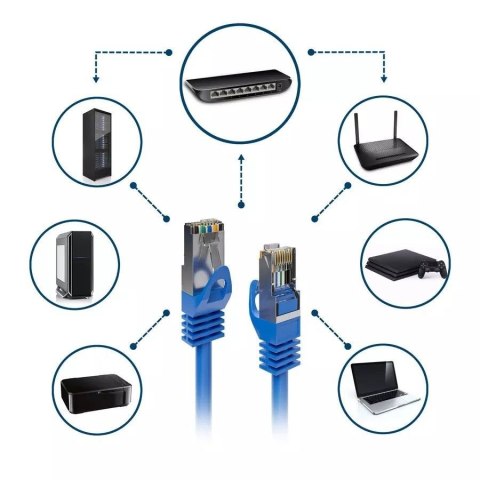 Extralink Kabel sieciowy LAN Patchcord CAT.6A S/FTP 5m 10G foliowana skręcona para, miedziany
