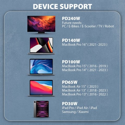 AXAGON BUCM2-CM10AB Kabel USB-C - USB-C, 1.0m 5A charging, ALU, 240W PD, oplot, USB2.0, czarny